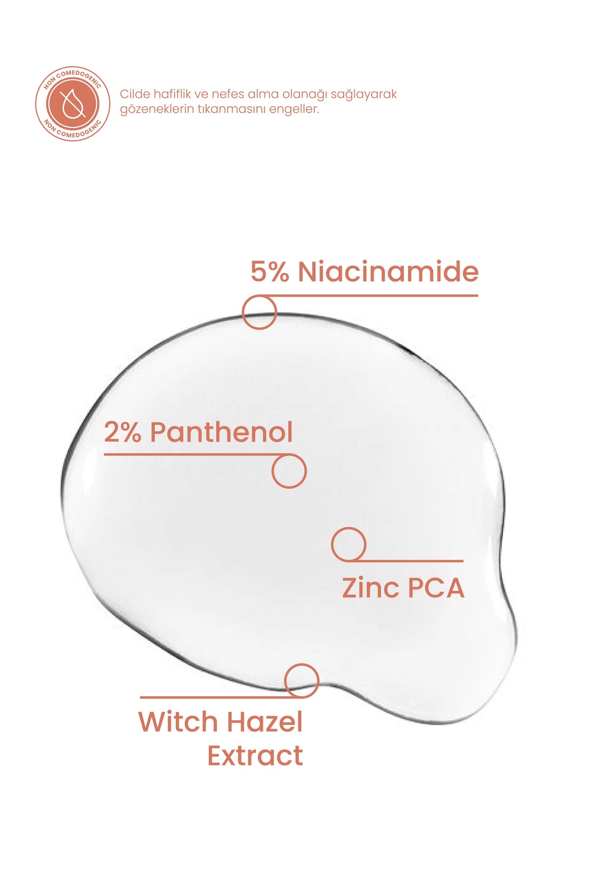 Niacinamide Serum 30ml - Siyah Nokta Karşıtı, Gözenek Sıkılaştırıcı Vegan (%5 Niasinamid))