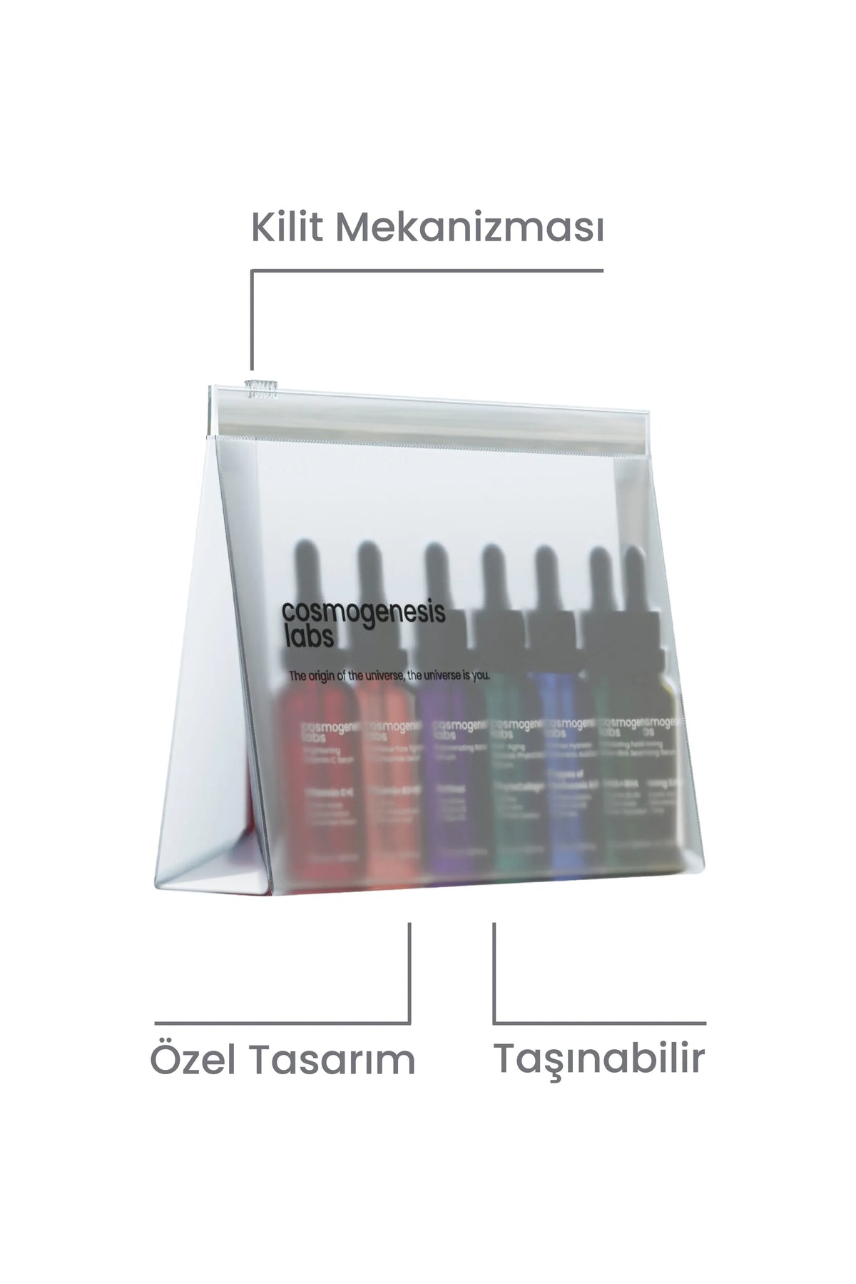 Şeffaf Kilitli Seyahat Ve Makyaj Çantası – Su Geçirmez Plastik Kozmetik Düzenleyici (13X19 CM)