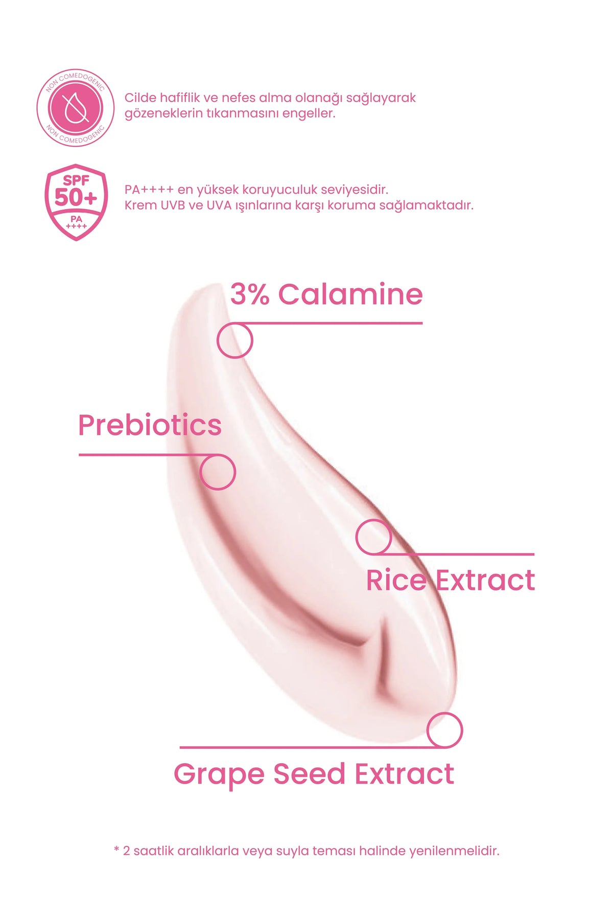 Pembe Ton Yüz Güneş Kremi 50ml - Spf 50 Su Bazlı Ultra Koruyucu Vegan (Hassas Ciltler)