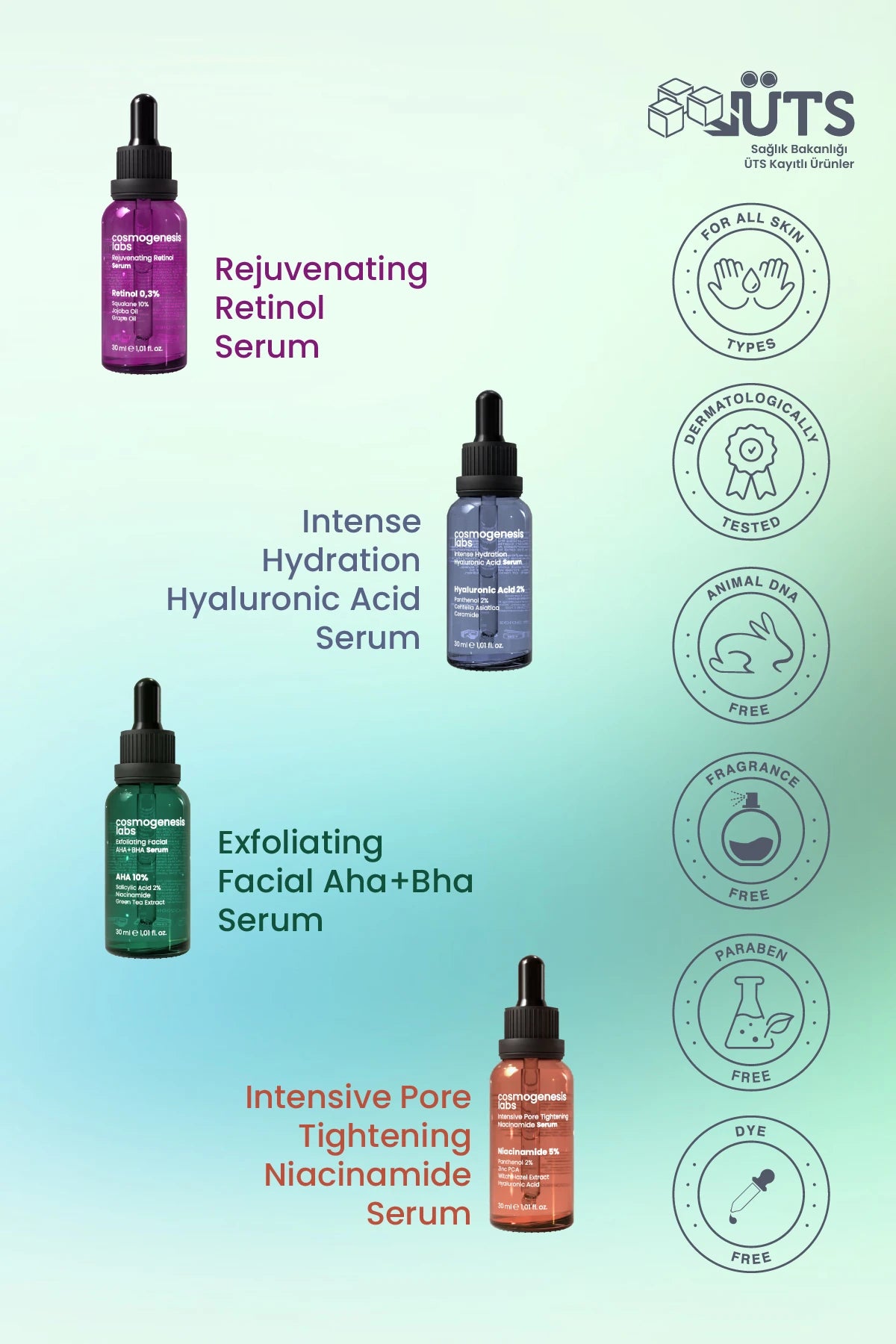 Temel 4'lü Cilt Serum Seti Vegan (Avantajlı Paket)