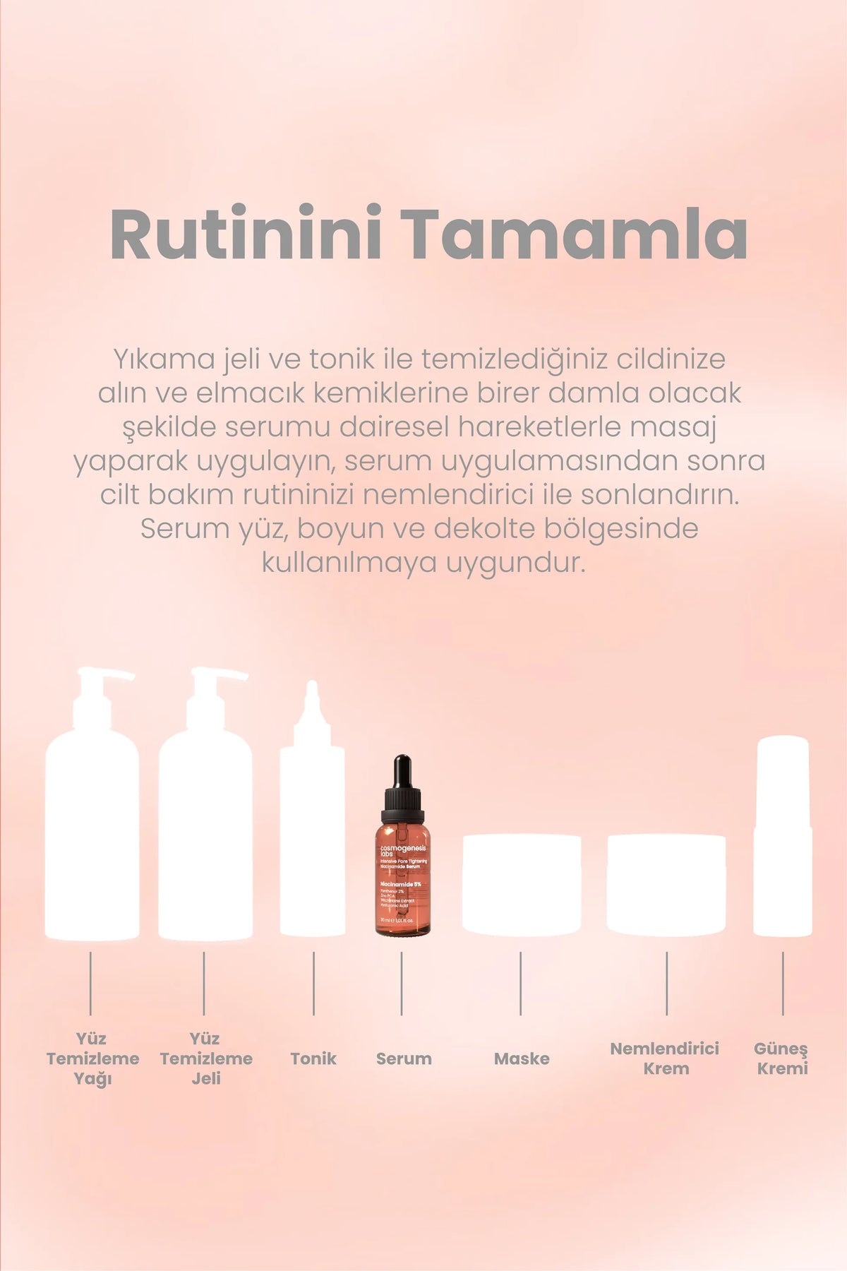 Niacinamide Serum 30ml - Siyah Nokta Karşıtı, Gözenek Sıkılaştırıcı Vegan (%5 Niasinamid))