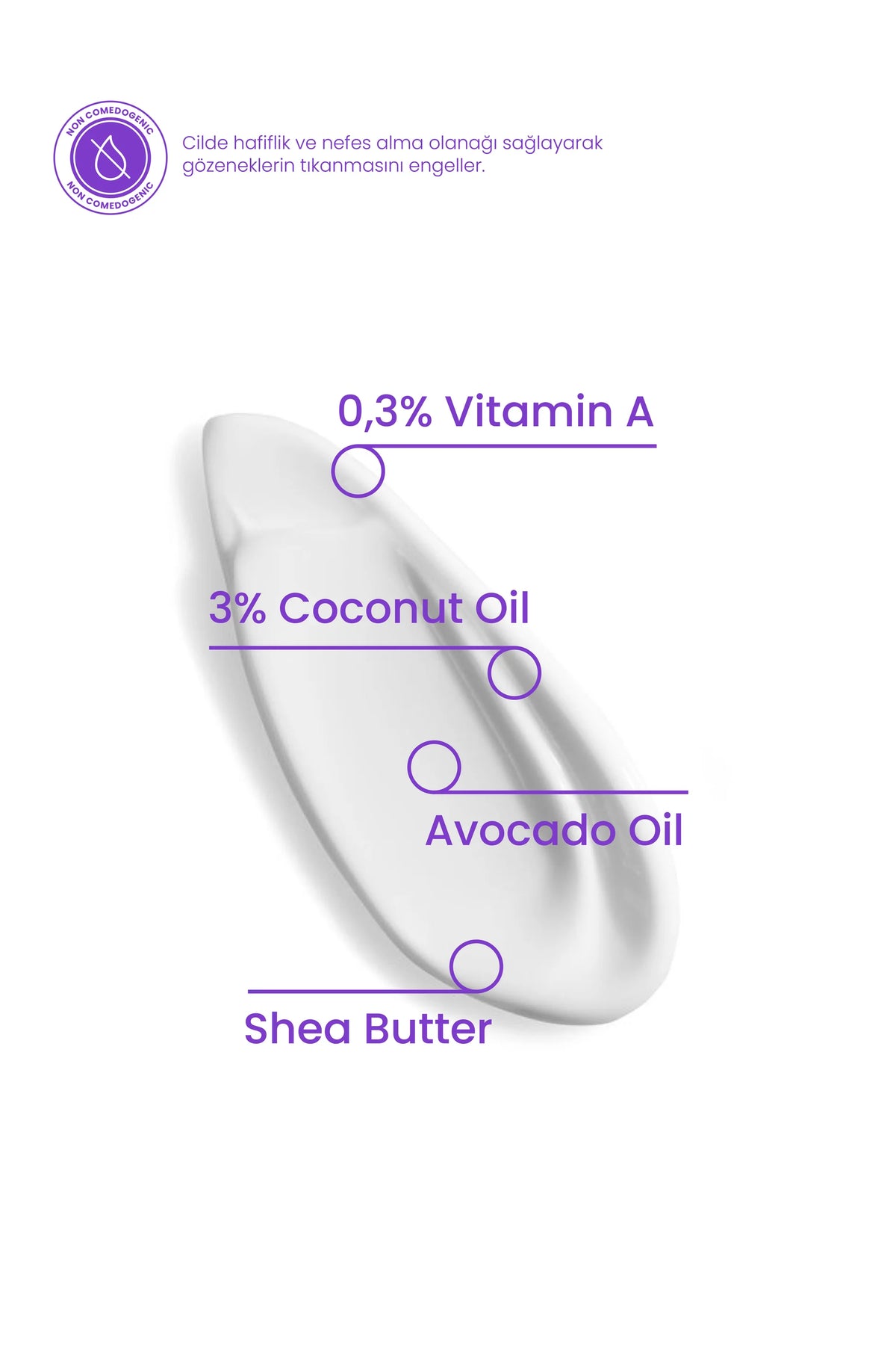 Retinol Krem Maske 50ml - %0.3 Vitamin A İçeren Durulanan Canlandırıcı Kırışıklık Karşıtı Vegan