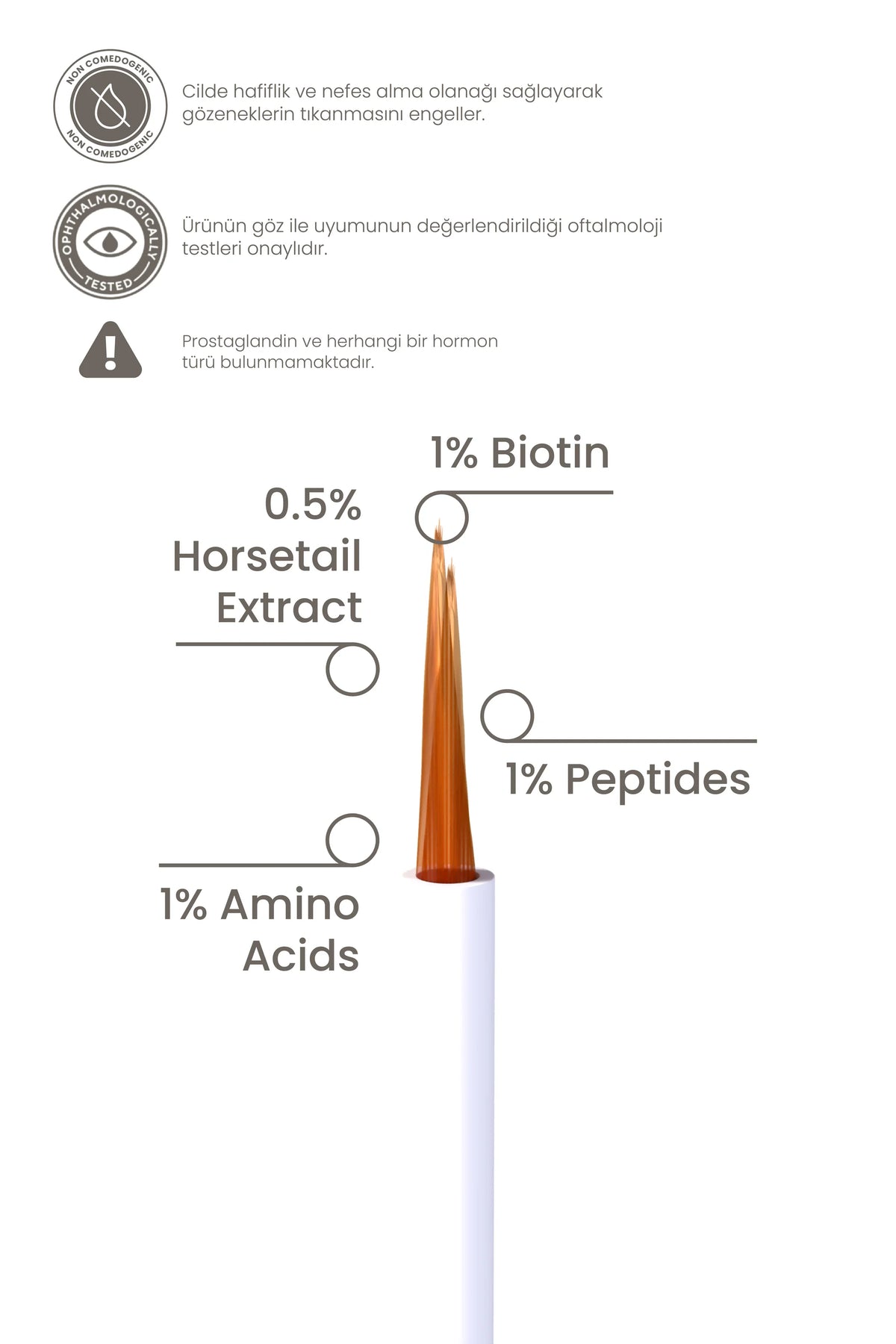 Kaş Kirpik Güçlendirici Serum 3ml – Su Bazlı Besleyici Dolgunlaştırıcı Vegan (%1 Biotin - %1 Peptit)
