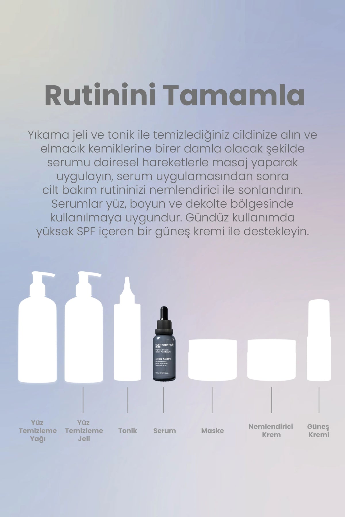 Azelaik Asit Serum 30ml - Leke Karşıtı, Yatıştırıcı, Pürüzsüzleştirici Vegan (%5 Azelaic Acid)