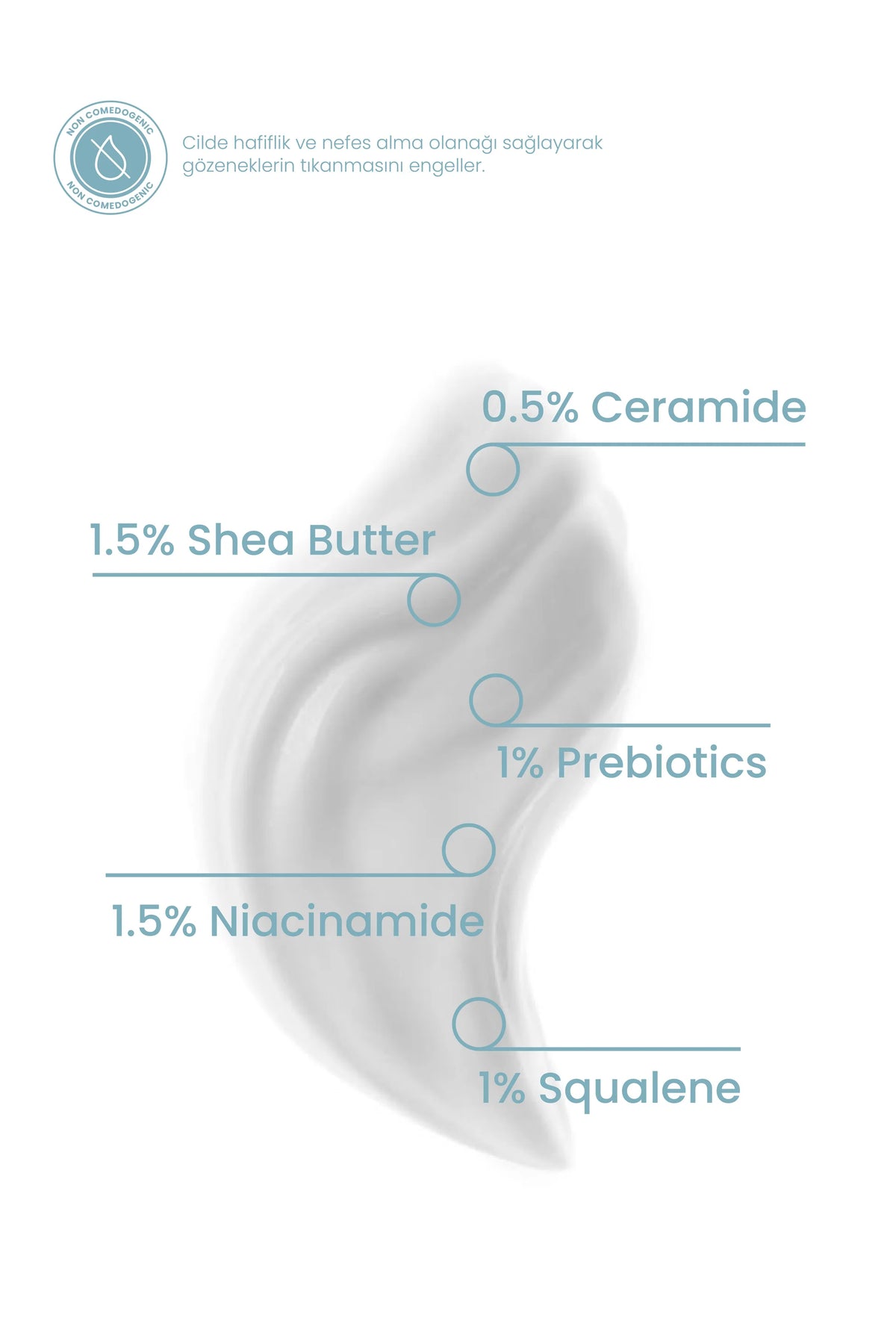 Bariyer Güçlendirici Yüz Kremi 50ml - Su Bazlı Nemlendirici Yatıştırıcı Vegan (Probiyotik - Skualen)
