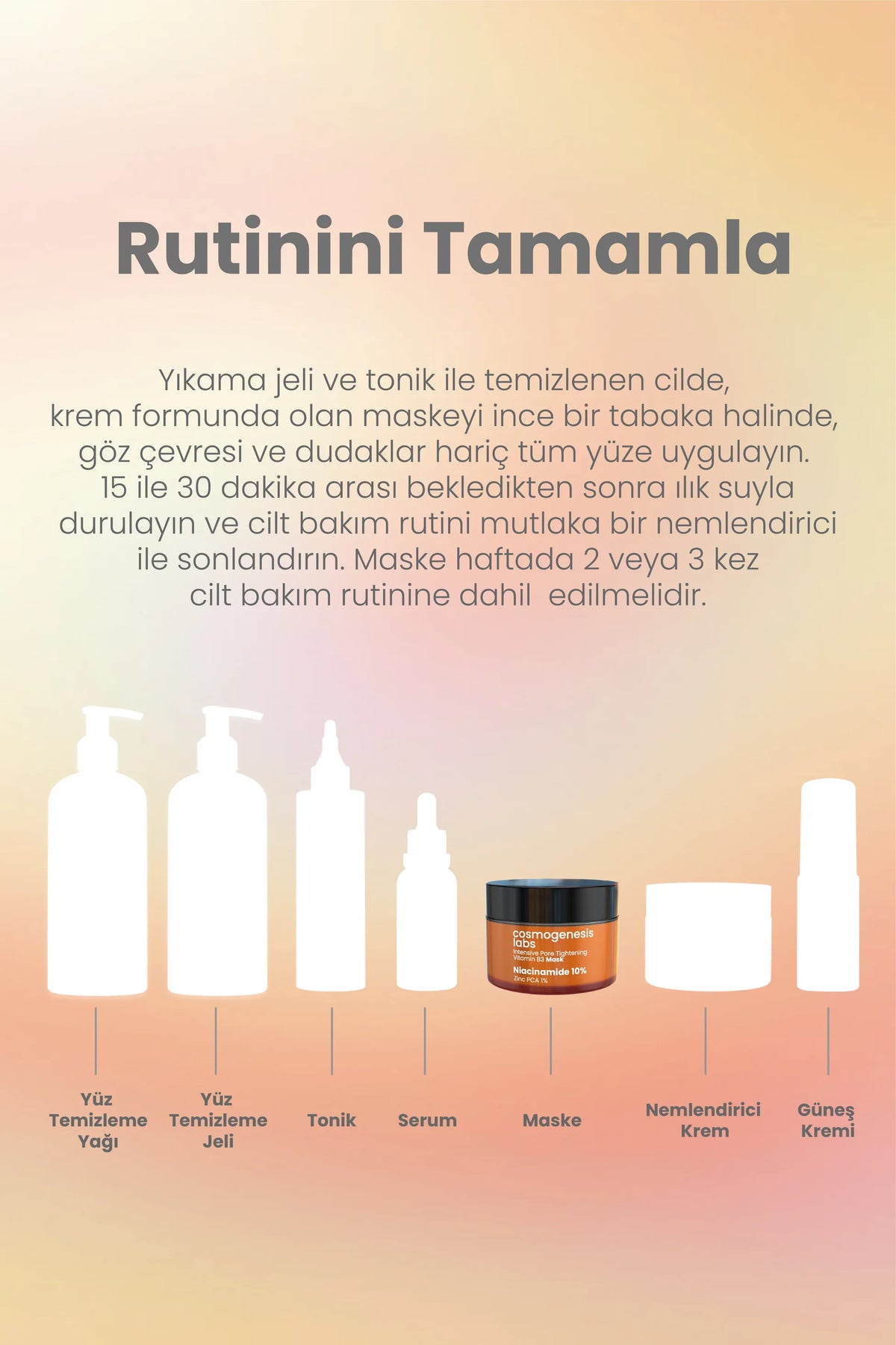Gözenek Sıkılaştırıcı %10 Niacinamide Krem Maske 50ml – Durulanan Siyah Nokta Karşıtı Vegan