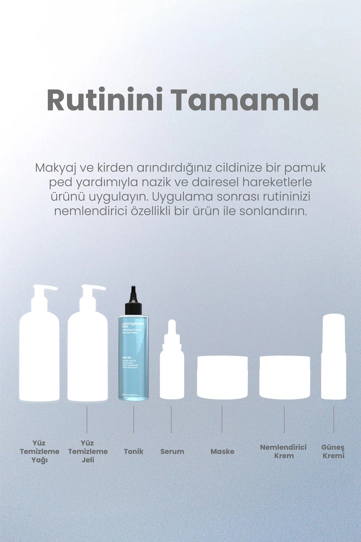 Peeling Etkili Tonik 200ml – %5 AHA %2 BHA Arındırıcı Gözenek Sıkılaştırıcı Ph Dengeleyici Vegan