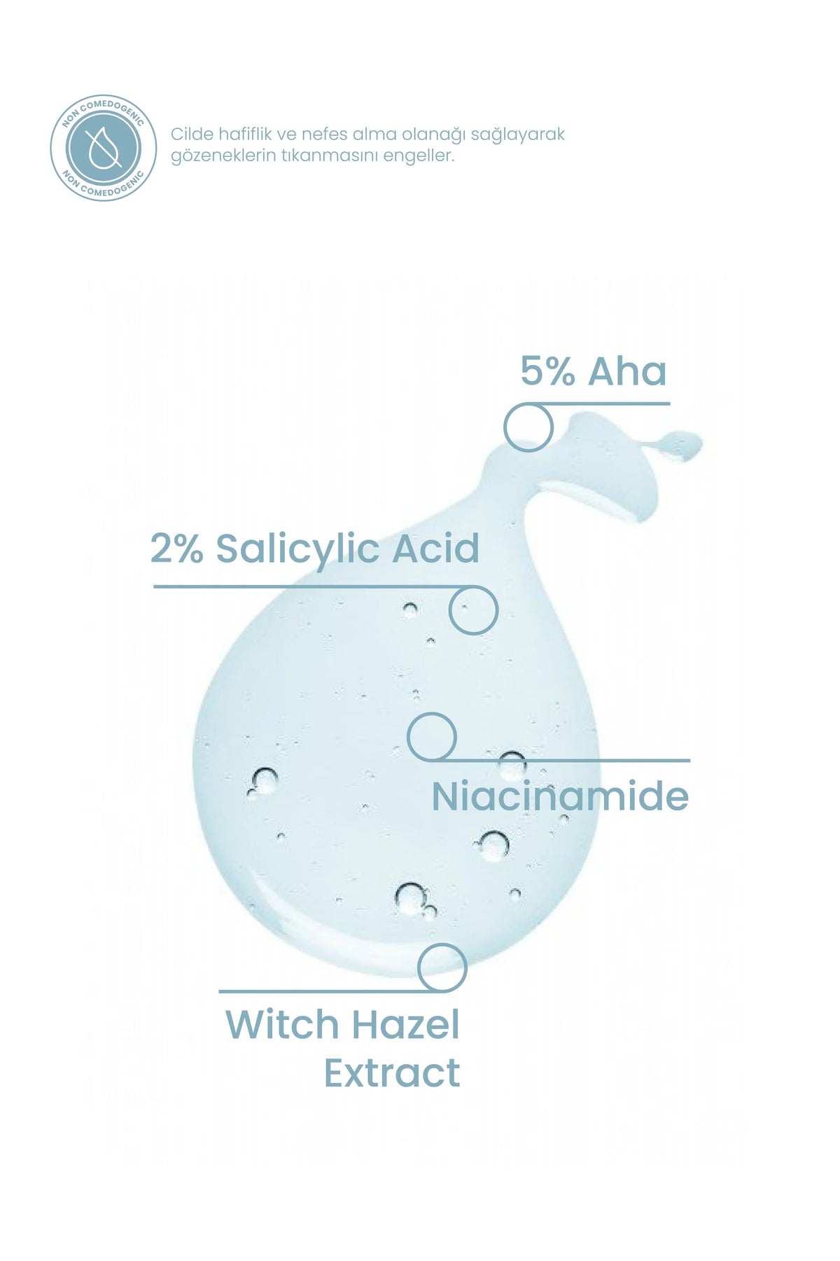 Peeling Etkili Tonik 200ml – %5 AHA %2 BHA Arındırıcı Gözenek Sıkılaştırıcı Ph Dengeleyici Vegan